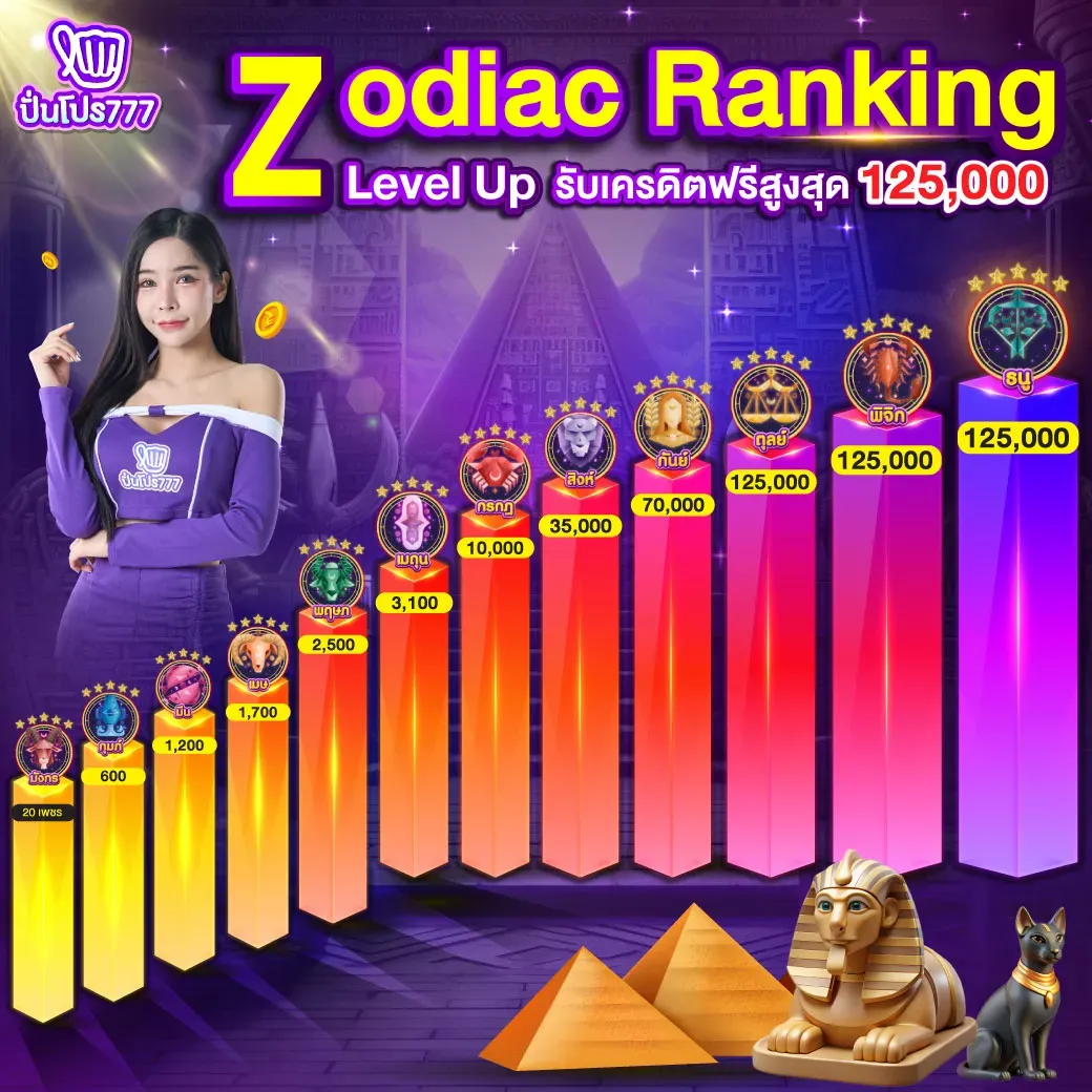 ปั่นโปร777